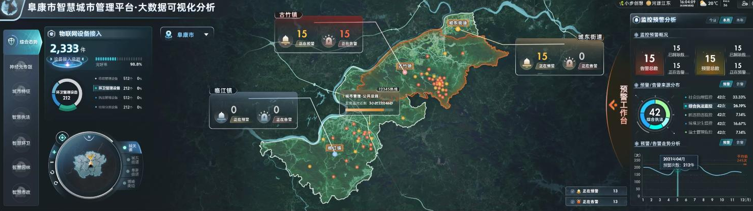 阜康市智慧城管大屏