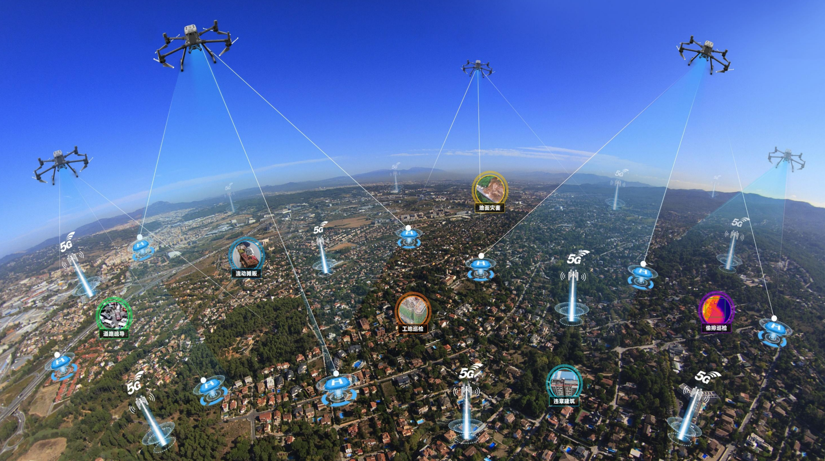 两张网：低空遥感与飞行路网