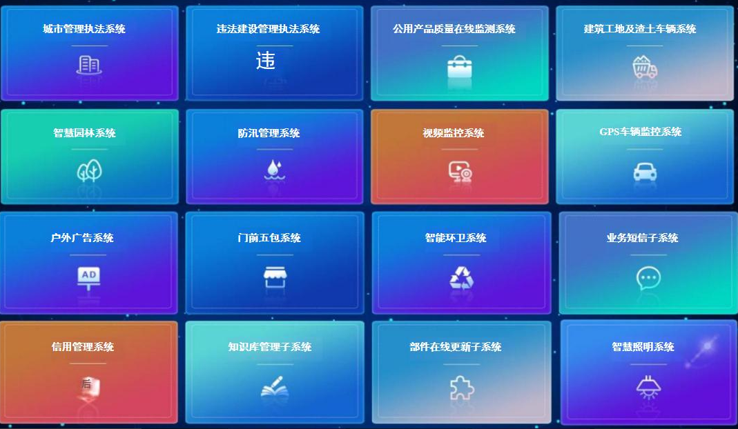精细化城市管理平台