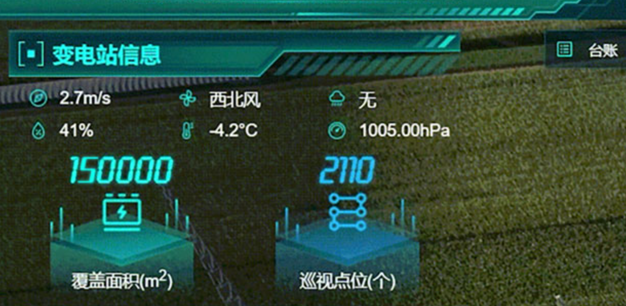 站内信息 一目了然